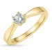 5,4 mm zirkon solitärring i 9 karat guld