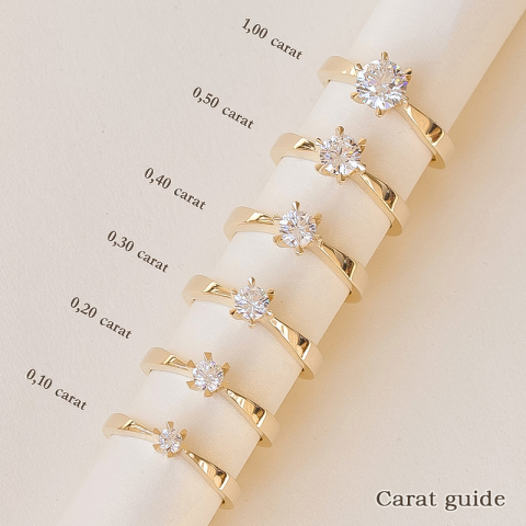 Diamant solitärring i 9 karat vitguld 0,05 ct