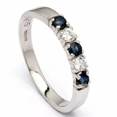 Kollektionsprov i silver