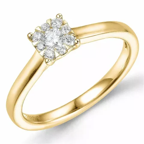 Kollektionsprov i 14 karat guld 0,10 ct 0,11 ct