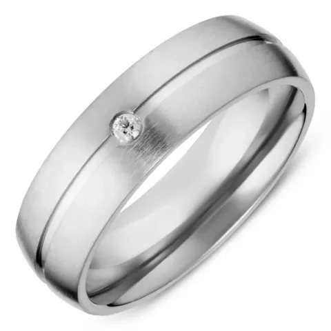 Kollektionsprov i titan