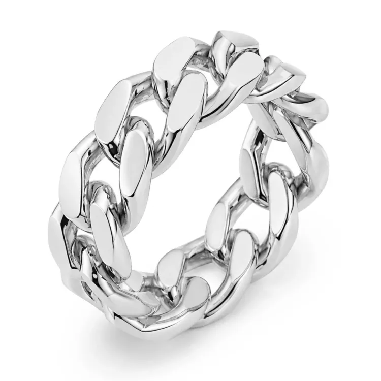 vattentät panzer ring i stål