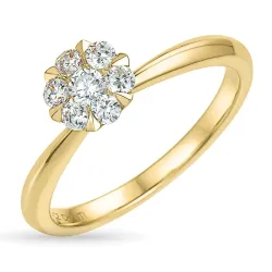 Kollektionsprov zirkon guldring i 9 karat guld