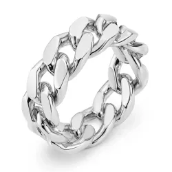 vattentät panzer ring i stål
